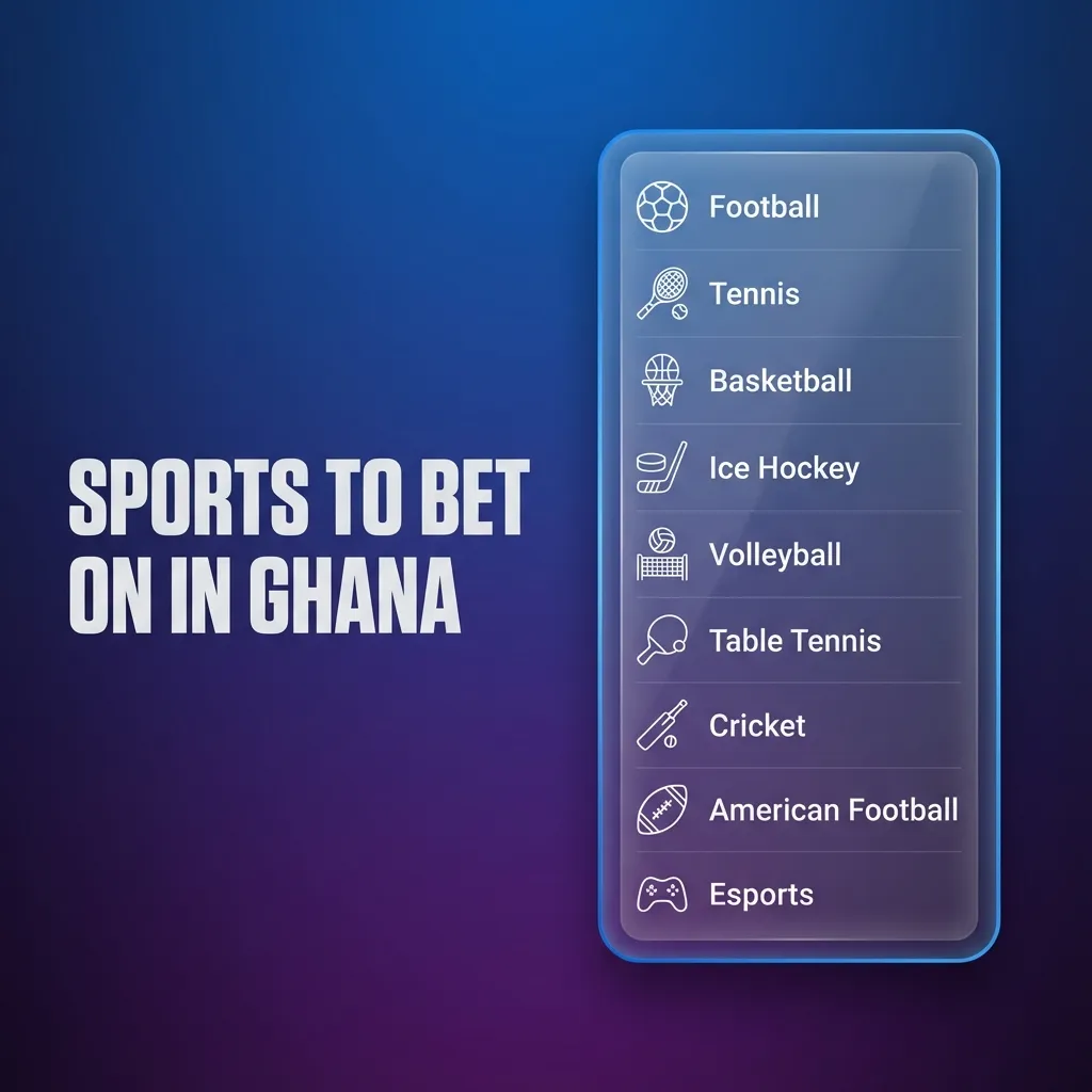 Ghana sports betting collage showing football, boxing, basketball, tennis with live odds, markets, and bet slip options.